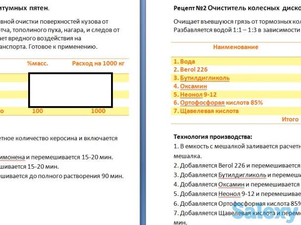 50 рецептур и технологий, фотография 4