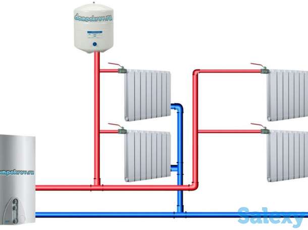 отопление, фотография 1