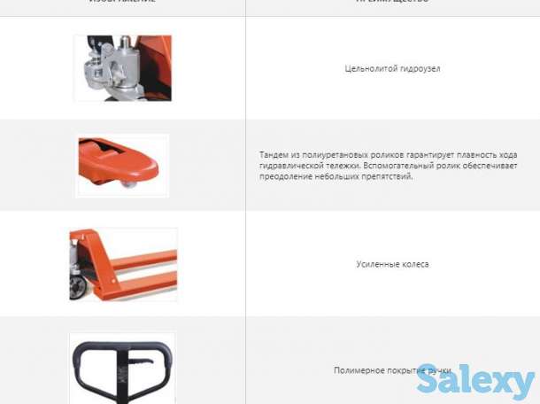 Гидравлическая тележка Рохля! Новая! Польша!, фотография 2