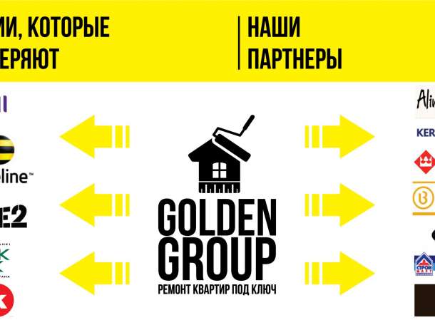  О чем страстно мечтают 87 семейных пар?, фотография 10