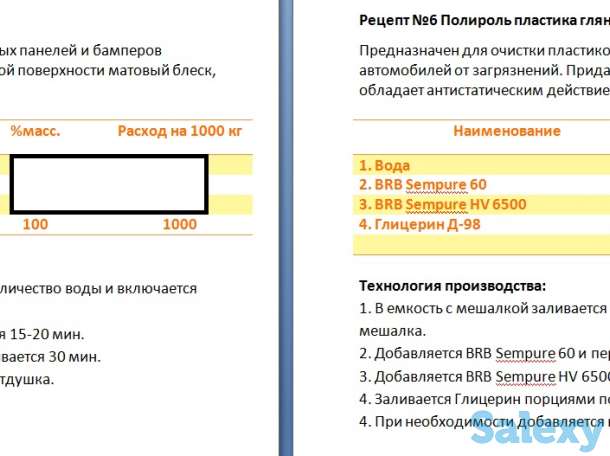 50 рецептур и технологий, фотография 5