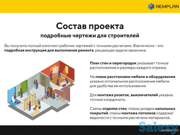 Технический дизайн-проект интерьера. Технический проект ремонта., фотография 6