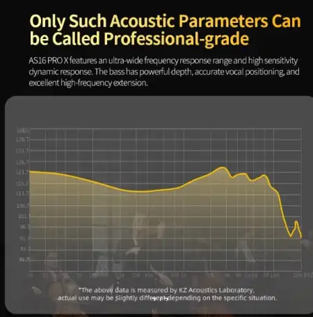 Наушники KZ AS16 PRO X IEM, фотография 3