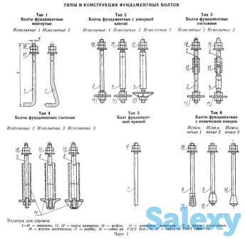 Производство в Алматы, фотография 1
