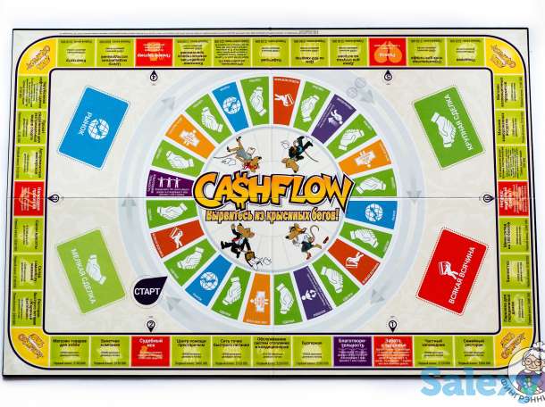 Cashflow настольная игра, фотография 5