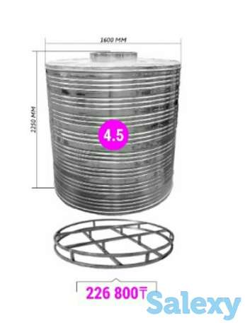 Емкости  для воды от 0,25 м3  до 25,0 м3 - из нержавейки, фотография 4