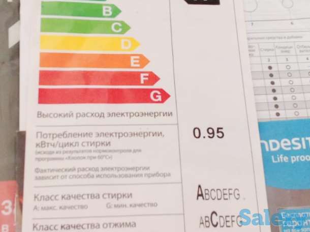 срочно продам новую стиральную машинку, фотография 2