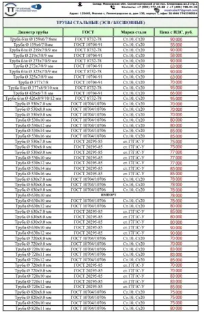 Распродажа бесшовных труб, фотография 2