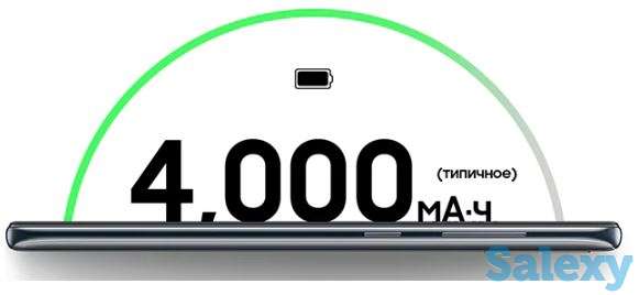 Samsung Galaxy A50 128 gb, фотография 3