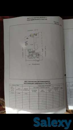 Срочно продам участок, Ауэзовский район, фотография 5