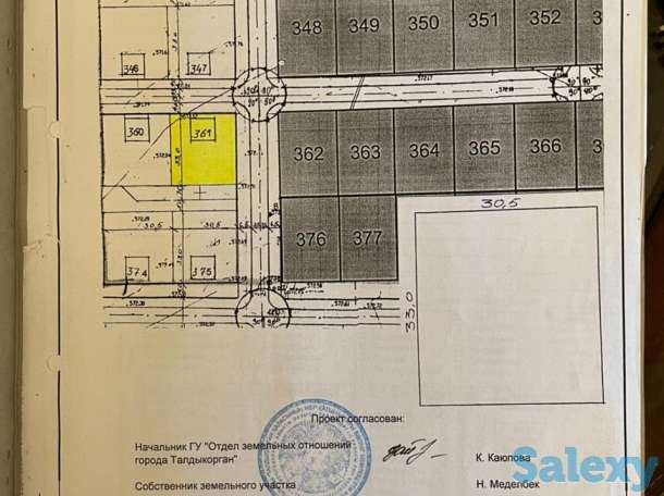 Продам земельный участок, Г.Талдыкорган, фотография 1