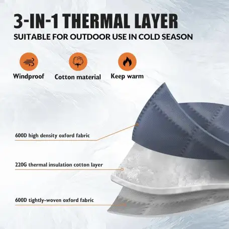 Зимняя палатка с Америки 600 oxfords, фотография 4