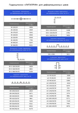 Гидрошпонки от производителя, фотография 3