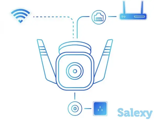 Видеонаблюдение от tp-link, фотография 2