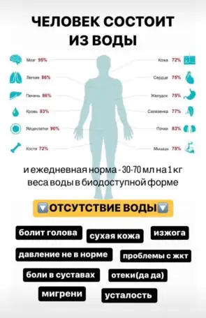 Глубокая Очистка организма, фотография 4