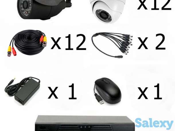 Продам готовый комплект видеонаблюдения на 12 камер (АНАЛОГОВЫЙ), фотография 1