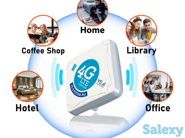 Усилитель интернет сигнала 3G/Lte STREET 2 PRO., фотография 5