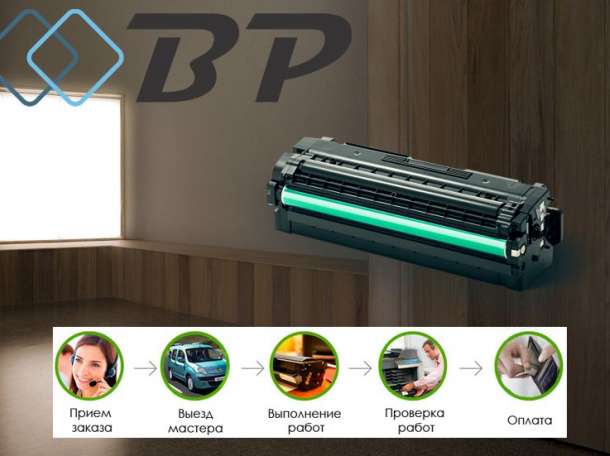 Заправка картриджей, продажа картриджей!, фотография 1