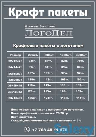 Печать на крафт пакетах, фотография 3