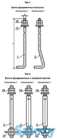 Болт анкерный с анкерной плитой, фотография 1