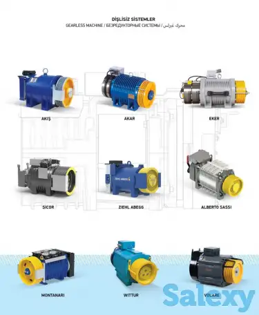 Лифты HIDOKS Под заказ. Запчасти для лифта и подъемных оборудовании, фотография 10