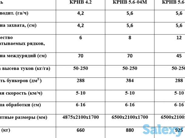 Культиватор КНП-5,6 без системы внесения удобрений, фотография 4