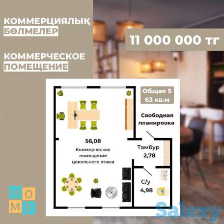ЖК HOME  продажа коммерческих помещений под бизнес, фотография 1