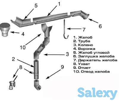 Продажа керамического облицовочного кирпича кирпича, фотография 6