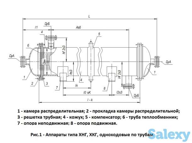 Холодильники с неподвижными трубными решетками типа ХНГ, ХКГ, ХНВ, ХКВ, фотография 3