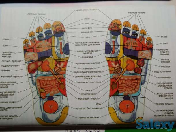 Стопные пластыри, фотография 3