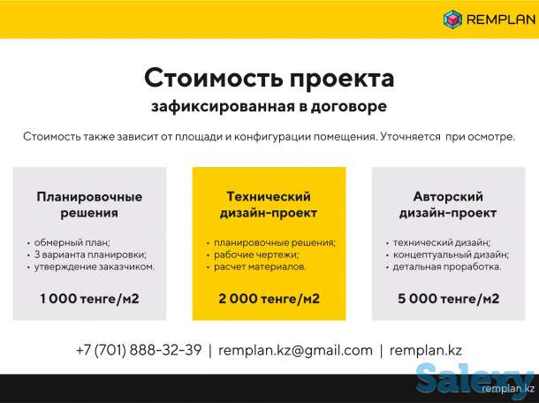 Технический дизайн-проект интерьера. Технический проект ремонта., фотография 9