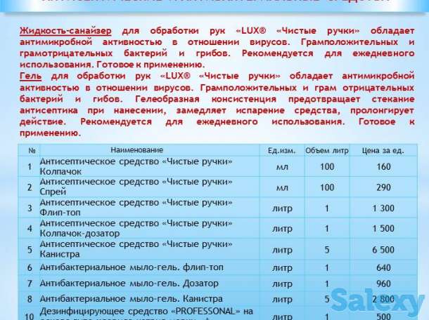 Антисептик, бытовая, авто химия, фотография 4