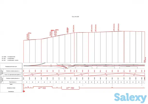 Технический паспорт на железнодорожный путь. Тех паспорт жд путь. Проектирование железных дорог. Разработка раздел ПЖ, фотография 2