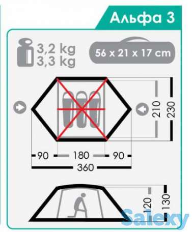 Палатка нормал альфа 3 зеленая, фотография 2