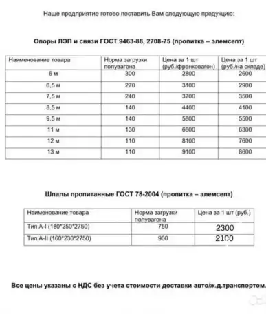 Шпалы ГОСТ, фотография 2