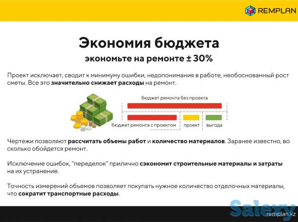 Технический дизайн-проект интерьера. Технический проект ремонта., фотография 7