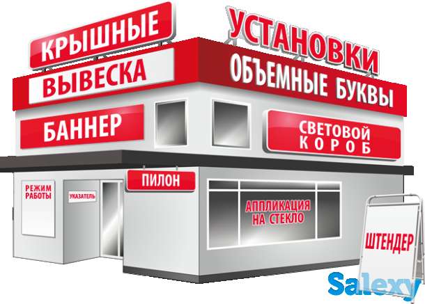 Широкоформатная печать в Астане, баннера, наружная реклама, объемные буквы, фотография 2