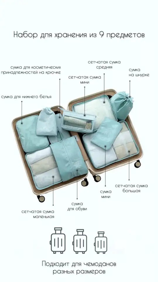 Органайзер для чемодана 9в1, фотография 2