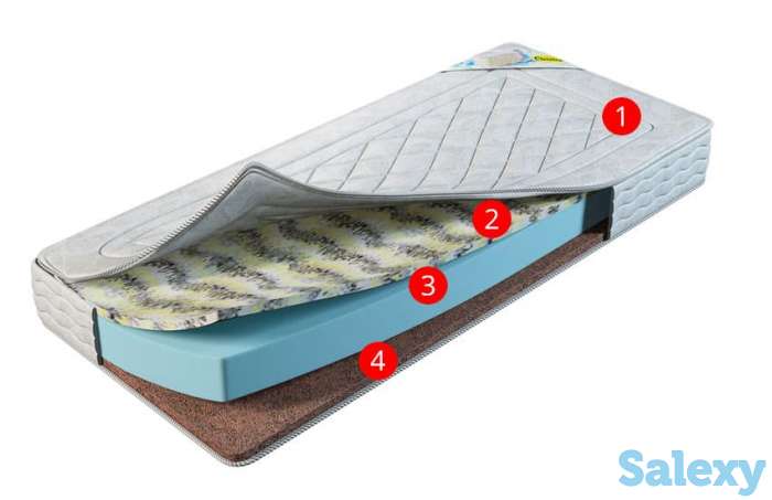 Продам Ортопедические Матрасы, фотография 3