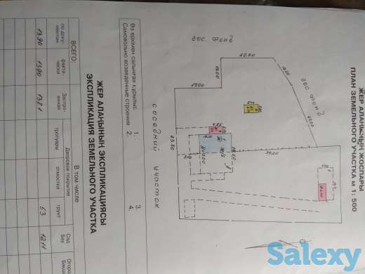 Продам дом, Карасайский район. с. Кайнар, д/о Сельский строитель, д.5, фотография 3