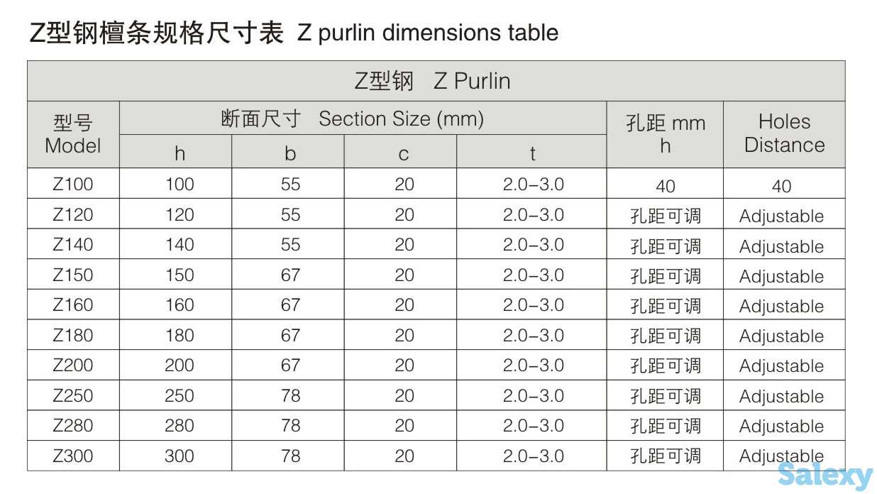 Линия производства профиля C\Z со взаимозаменяемыми узлами C\Z, фотография 8