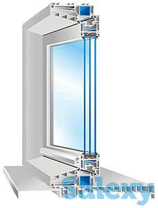 окна, двери, витражи, офисные перегородки, фасады, зимние сады, купола, фотография 4