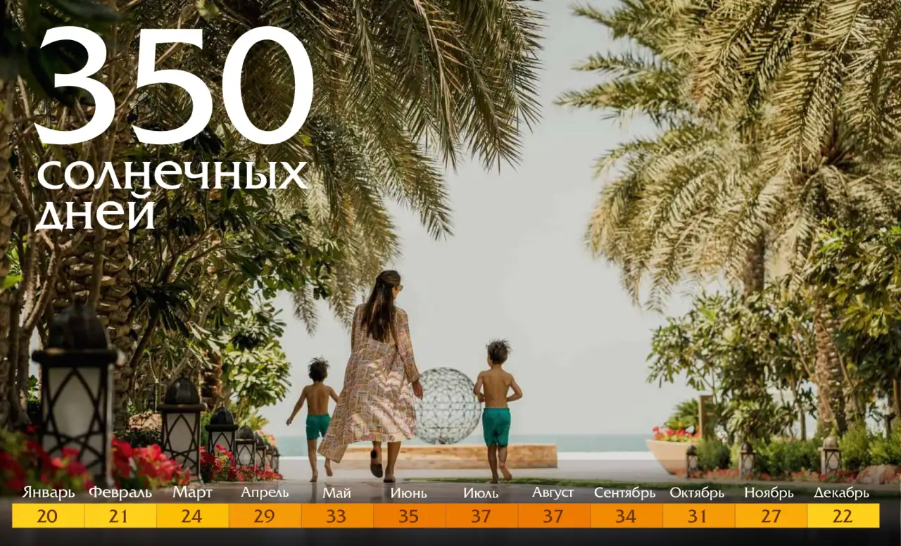 Покупка недвижимости в Дубае, фотография 7