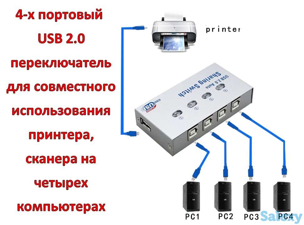 Продам 4-х портовый USB 2.0 переключатель для совместного использования принтера, сканера на четырех компьютерах, модель, фотография 1
