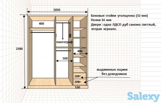 Эскизы мебели, отрисовка дизайна, визуализация, фотография 5