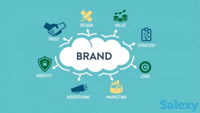 Разработка бренда для бизнеса, фотография 1