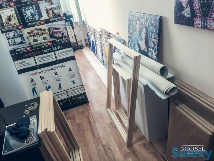 Продажа действующего бизнеса, фотография 1