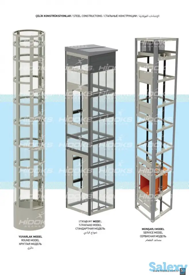 Лифты HIDOKS Под заказ. Запчасти для лифта и подъемных оборудовании, фотография 7