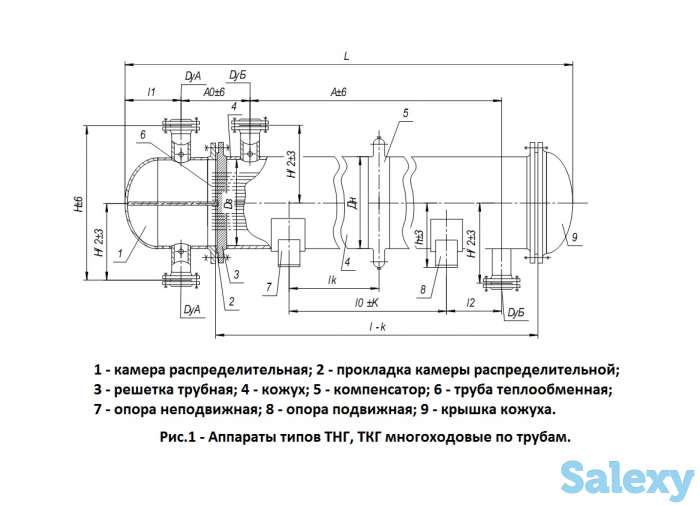 Теплообменники с неподвижными трубными решетками типа ТНГ, ТКГ, ТНВ, ТКВ с условным давлением от 1,6 МПа до 6,3 МПа, фотография 1