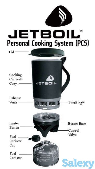 Система приготовления пищи jetboil flash carbon, фотография 1